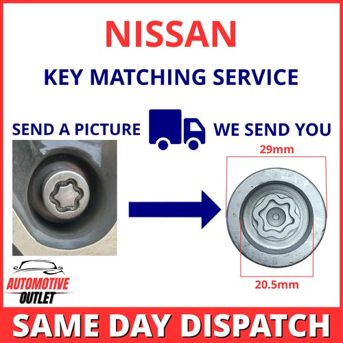 Security master locking - security,