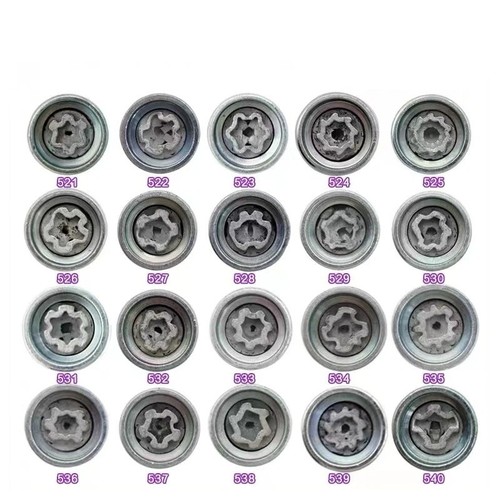 Security master locking - locking, wheel